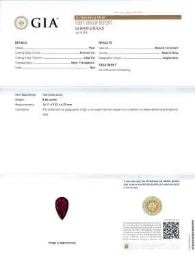 Afghanistan Ruby 8.06ct & 8.56ct Pair Unheated